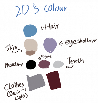 自己为了方便画同人整的（之后同人就往这发了）